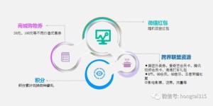 如何通过打车实现额外收入？你真的了解其中的门道吗？