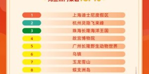 冕宁地区有哪些自助团购平台值得一试？探秘本地热门选择！