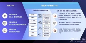 什么是承运商自助平台？它如何助力物流行业高效运作？