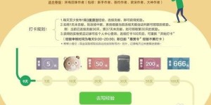 哪个网上赚钱平台更靠谱？如何选择适合自己的在线赚钱途径？