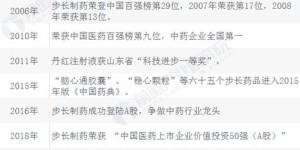 如何通过书写名字实现盈利？你了解这种赚钱方式吗？