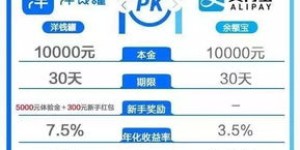 上传课程到能量库，真的能实现盈利吗？