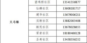 乐陵自助报备平台的联系电话是多少？如何快速联系自助报备服务？