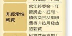 淘口令副业真的能月入过万吗？揭秘工资背后的真相