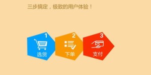 什么是自助业务商城会员，它如何提升您的购物体验？