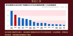 当下热门推广项目，哪个最能带来丰厚收益？