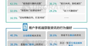 主要讲述了如何使用“退工自助经办平台