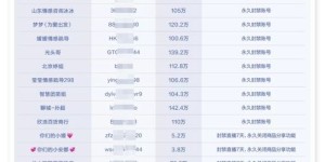 你想知道的自助售卖平台网址都在这里了吗？一份全面的网址大全解析！