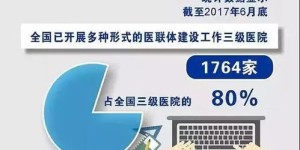 微商实名制即将到来？这项新政策将如何影响千万微商的命运？
