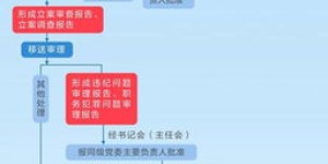 什么是黄钻自助网站的官方网址？带你探索其核心功能与优势