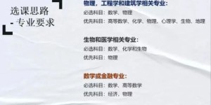 想找摄影副业却无从下手？这份推荐清单能否助你一臂之力？
