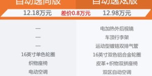 云逸自助平台用户体验如何？是值得选择的优质平台吗？