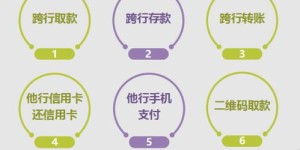 使用银行业务自助服务有哪些意想不到的优点？