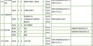 网络维护岗位招聘，应聘条件有哪些具体要求？
