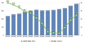 农村拔毛机能带来可观收益吗？使用效果与经济效益分析