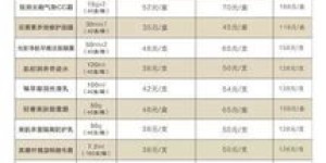 食盐代理真的能带来稳定收益吗？如何评估其盈利潜力？