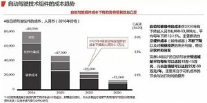 什么是自助式众包平台？它如何改变现代工作模式与创意集结？