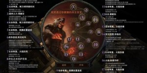 2024年有哪些网游能通过打金实现赚钱？