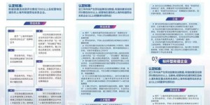 企业如何使用人社局自助经办平台？探索高效操作指南