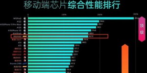 什么是移动自助存取货平台，它如何提升仓储效率与便捷性？