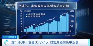 什么是富人专享的自助平台，它如何帮助富人实现财富增长？