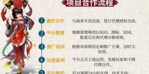 游戏赚钱平台真的存在吗？如何通过游戏实现收益？