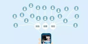 为何在微商培训中，语音传授技巧会成为首选方式？
