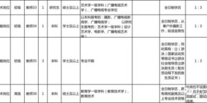 如何正确填写定向或委培单位信息？