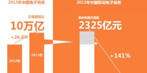 90年代报亭是如何实现盈利的？背后的经营秘诀是什么？