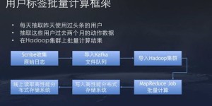 什么是买赞自助平台？它如何帮助用户快速增加点赞量？