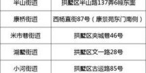 什么是户籍业务自助设备，它如何提升我们的办事效率？