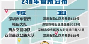 什么是交管业务自助服务终端，它如何便捷我们的日常生活？