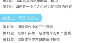 如何撰写吸引人的副业收益截图分享文案？