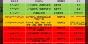 金华肉哪里进货？量大又靠谱的进货渠道究竟藏在哪里？
