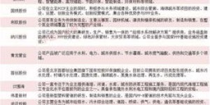 写小说到第几本才能实现盈利？你真的了解吗？