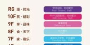 你想了解的停车场自助招商平台，究竟有何特别之处？