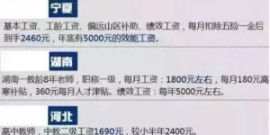 网络副业门槛真低？如何轻松入门实现收入增长？