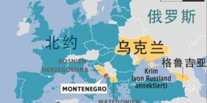 乌克兰当前有哪些热门赚钱途径？