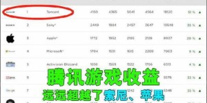 有哪些免费游戏平台能赚钱？真正免费且高收益的游戏排行榜揭秘！