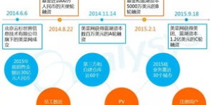 医院自助化平台真的能提升就医效率吗？探索其核心功能与优势