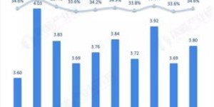腾讯旗下哪10款游戏最吸金？2024年盈利排行大公开