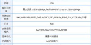 华阳自助平台体验如何？评测解析其功能与优势