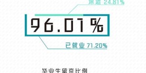 持有C1驾驶证，适合找哪些工作？如何选择最佳职业？