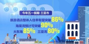 合肥地区有哪些自助代购平台，你知道吗？