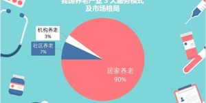 为何在收入停滞期，我们仍难以找到新的财富增长点？