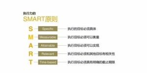 副业暗投究竟指什么？职场人必知的隐藏策略解析