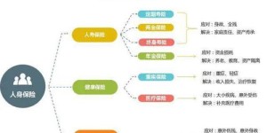 童装分销究竟是什么？童装分类又该如何科学划分？