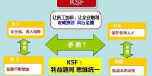 如何构建高效的副业思维模式，实现收入多元化？