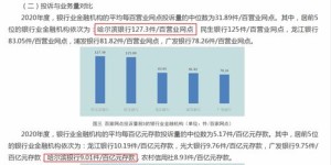哈尔滨银行的自助对公业务有哪些优势，您了解吗？
