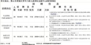 兼职专员究竟指的是什么职位？
